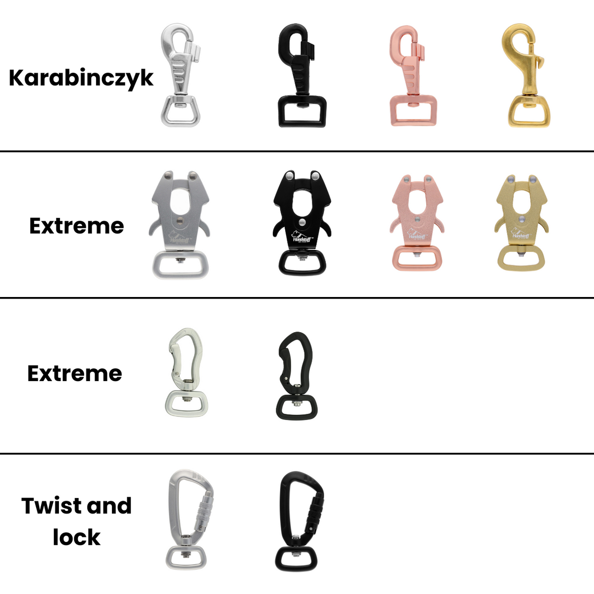 Smycz przepinana dla psa z imieniem - Personal Multi Leash